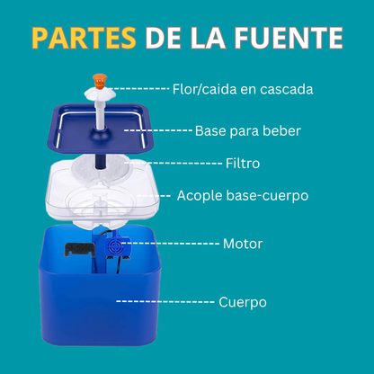 Pack Michidratación