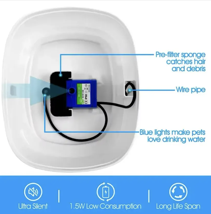 Fuente Agua Acero Inoxidable Luz Led 2.5 L