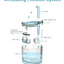 Fuente De Agua Transparente 1,8LTS